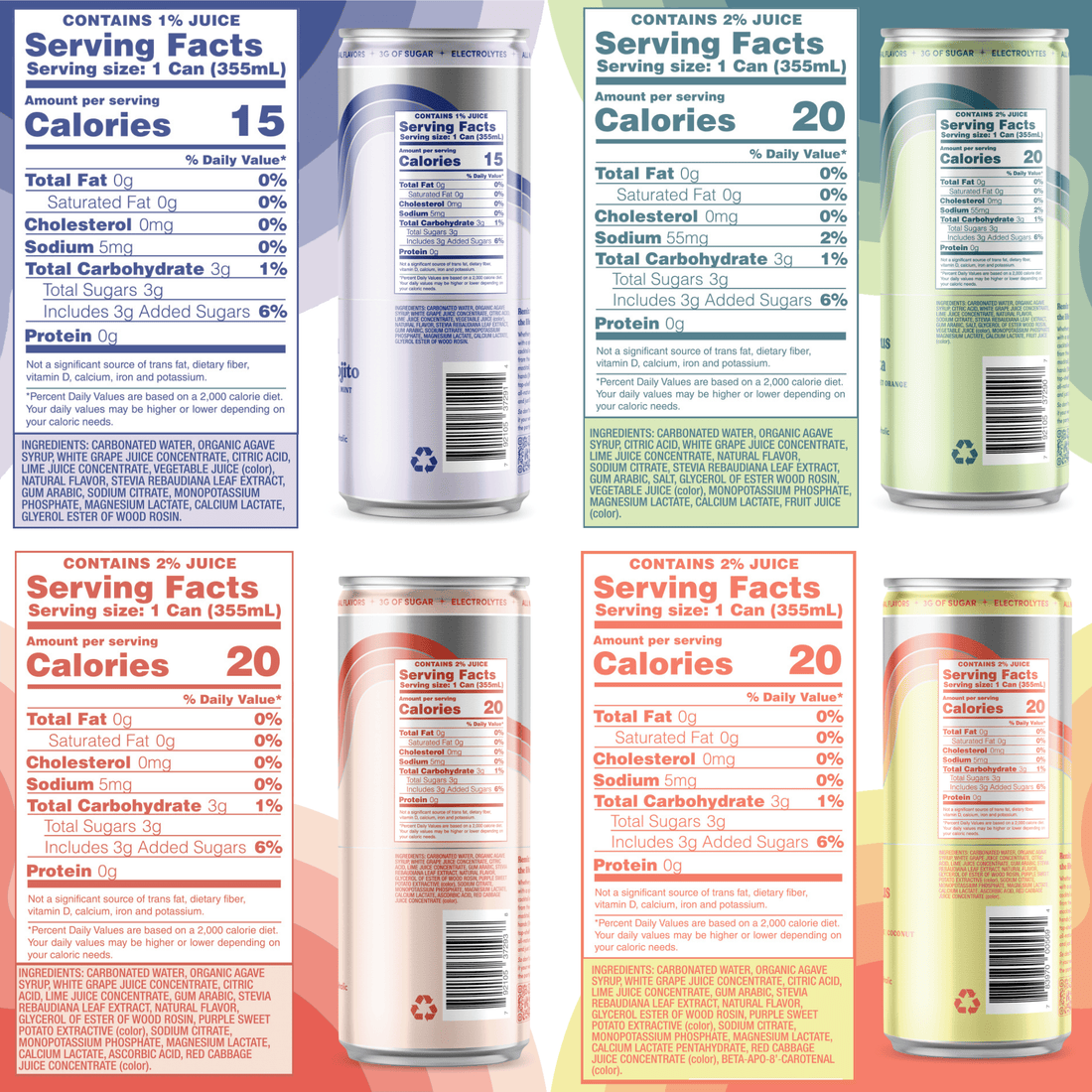 REMIX Tropical Variety (12 pack) - Remix